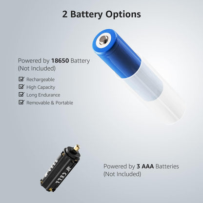 Lepro LED Taschenlampe, LE2000 Extrem Hell Klein Taschenlampen Batteriebetrieben mit 5 Modi, Zoombare Camping Handlampe, wasserdichte praktische Flashlight für Outdoor, Wandern, Angeln, Gassigehen