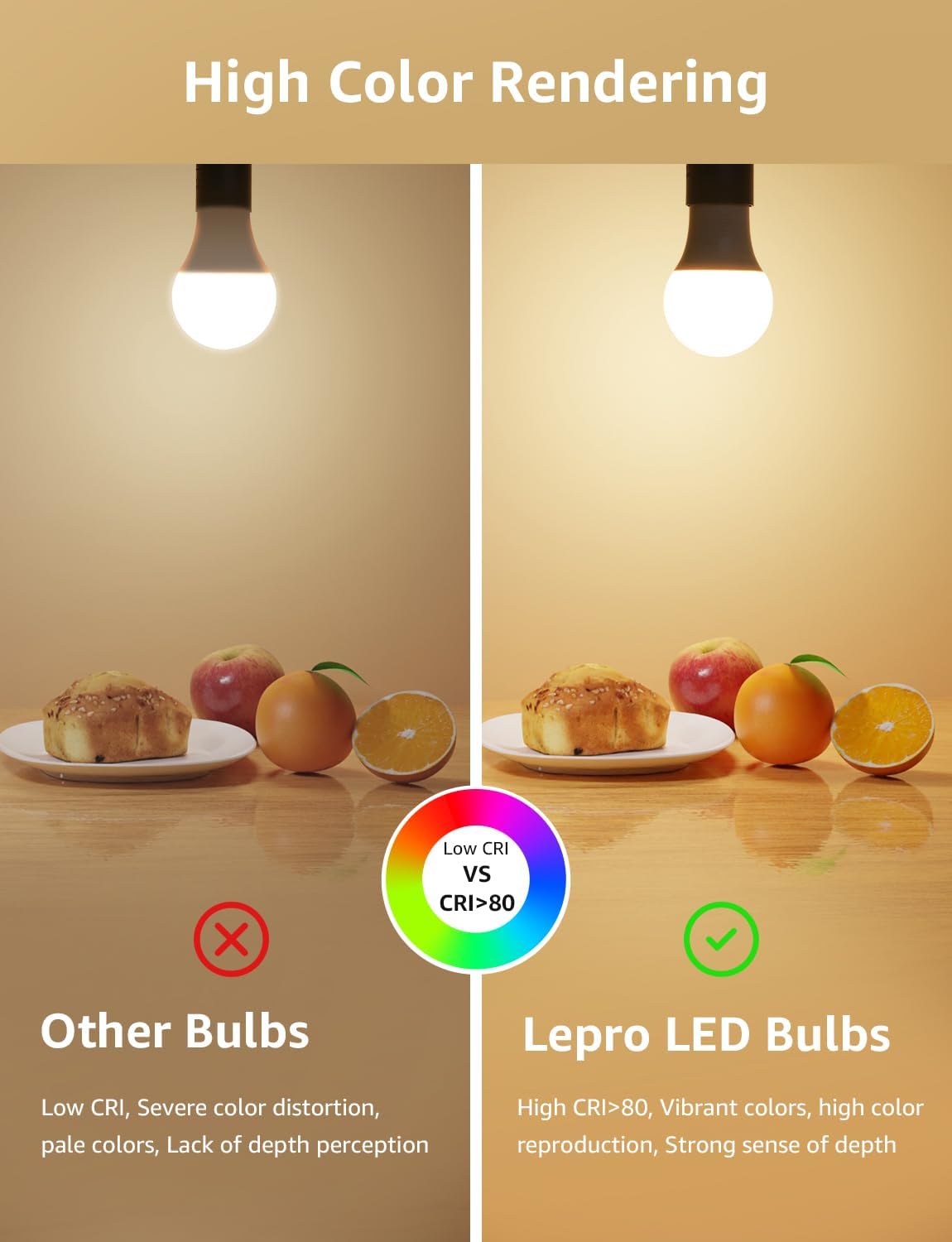 Lepro E27 LED Warmweiss Dimmbar Glühbirne, 8.5 Watt 806 Lumen Leuchtmittel, ersetzt 60W Halogenlampe, 2700K Warmweiß, A60 LED Birne Lampe, 180°Abstrahlwinkel, Energiesparlampe, 6 Stück