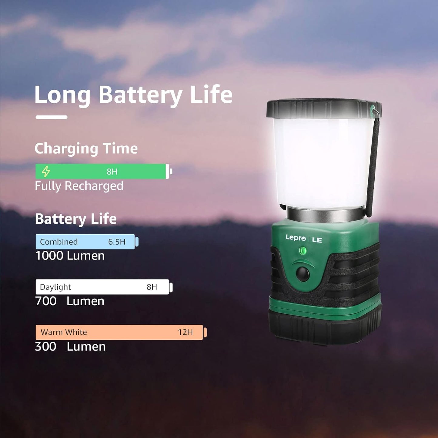 LE LED Campinglampe Tragbar, Superhell wiederaufladbare Suchscheinwerfer mit Bügel und Haken, 4 Helligkeiten Dimmbar, Notfallleuchte für Stromausfällen, Wandern, Notfall, Ausfälle usw. 2 Stück