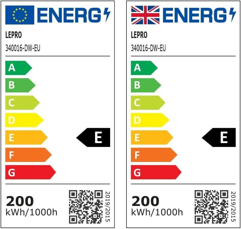 LED Strahler Außen, 200W LED Fluter Superhell Außenstrahler 24000LM, IP65 Wasserdicht 6500K Scheinwerfer Flutlicht mit 2835 SMD LEDs, Außenlampe für Garten, Innenhöfe, Garage, Hotel, Sportplatz