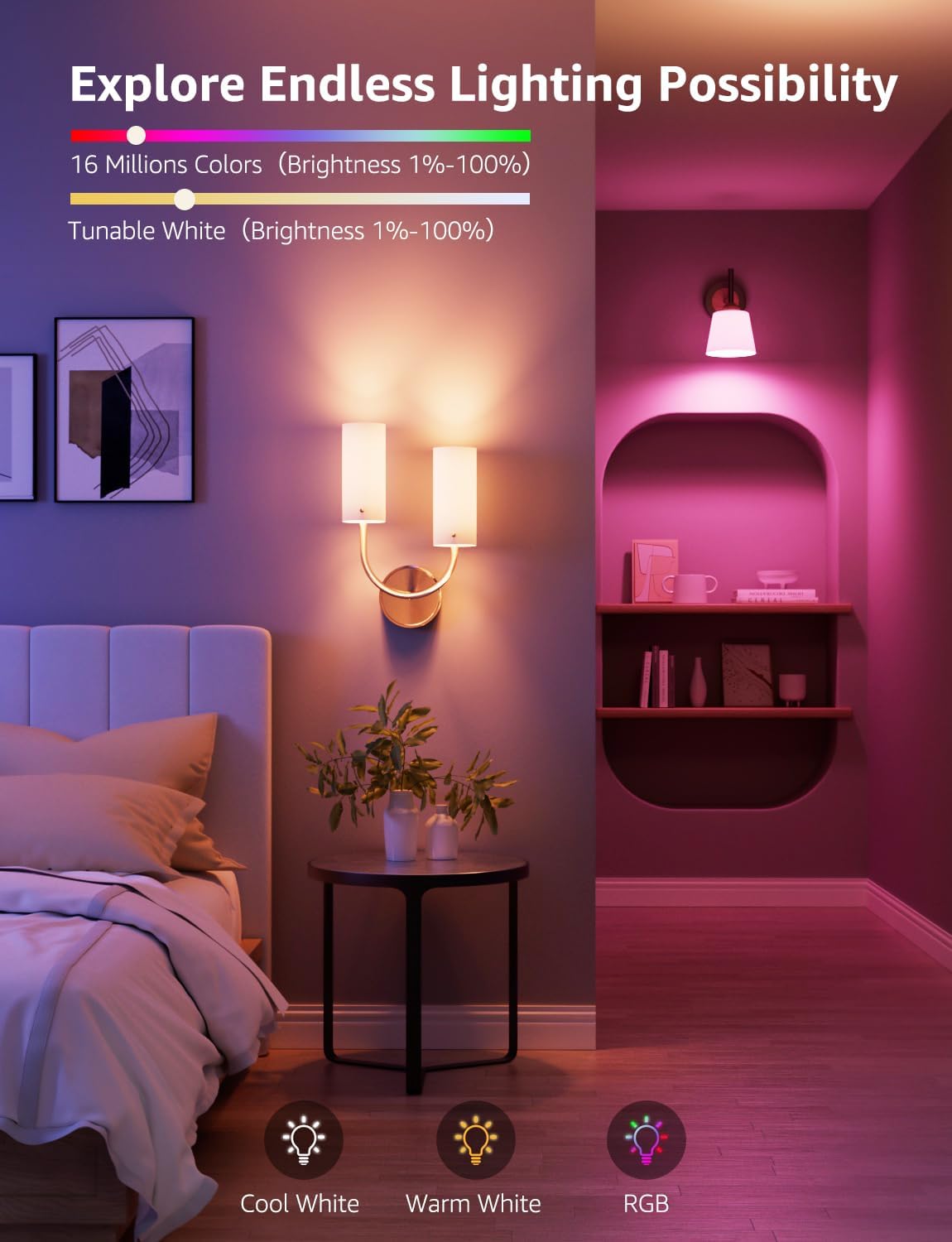 Lepro AI Smart Glühbirne BC1, E14 Smart LED Lampe 4.9W 470LM Dimmbar, Großes Sprachmodell LLM, Farbwechsel mit Musik Sync/Eingebautes Spracherkennung, Bluetooth Sofortige Kopplung, 2 Stück