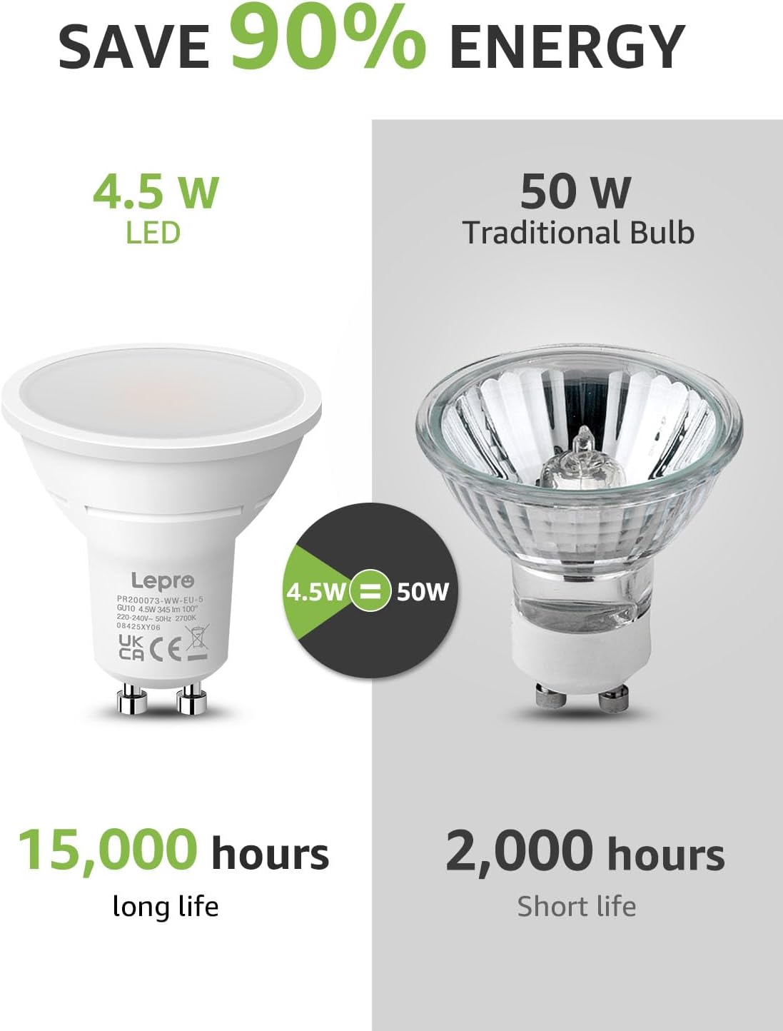 Lepro GU10 LED, 2700K warmweiß ersetzt 32W Halogenlampen, 4W 345lm LED Leuchtmittle, 100° Strahlwinkel Reflektorlampen, 5 Stück