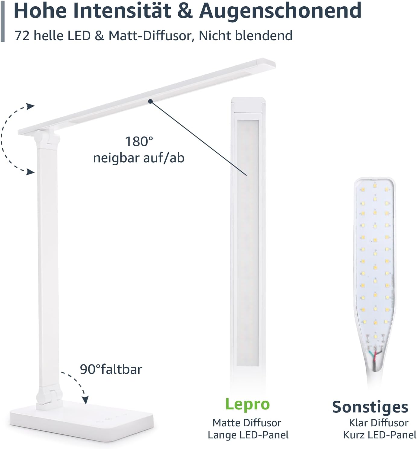 Lepro Schreibtischlampe, LED Tischlampe Dimmbar, Nachttischlampe 800LM 3 Farben und 5 Helligkeitsstufen, Tageslichtlampe Augenschutz, Tischleuchte, Schreibtisch Lampe für Kinder, Büro, Weiß