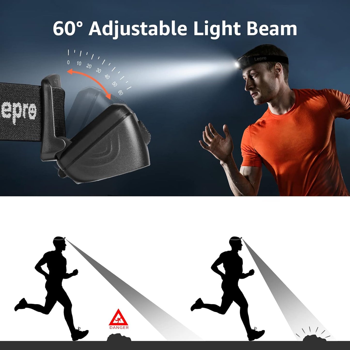 Lepro Stirnlampe USB Wiederaufladbar, Ultrahelle 800L LED Kopflampe mit Gestensensor und Rotlicht, 5 Lichtmodi, Wasserdicht Leicht Stirnleuchte, Perfekt fürs Laufen, Joggen, Angeln, Campen
