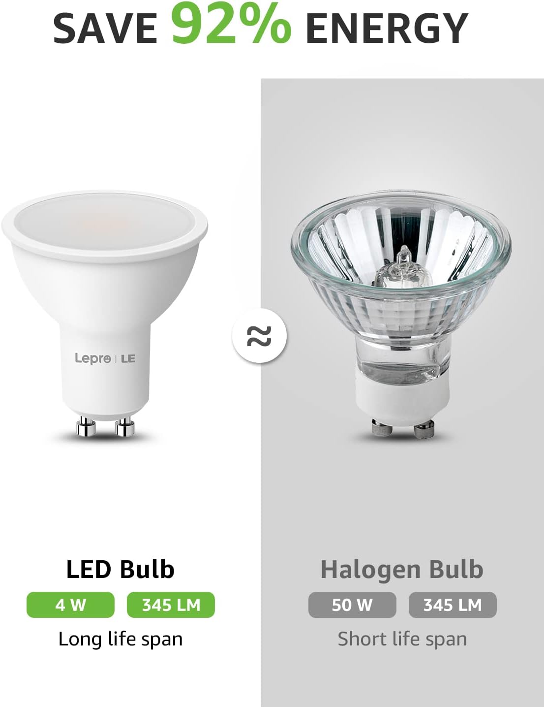 Lepro GU10 LED Warmweiss 4W Lampe, Ersetzt 50W Halogenlampen, 345 Lumen Leuchtmittel LED GU10 Warmweiss, 2700K Warmweiß, 100° Strahlwinkel Reflektorlampen, 10 Stück