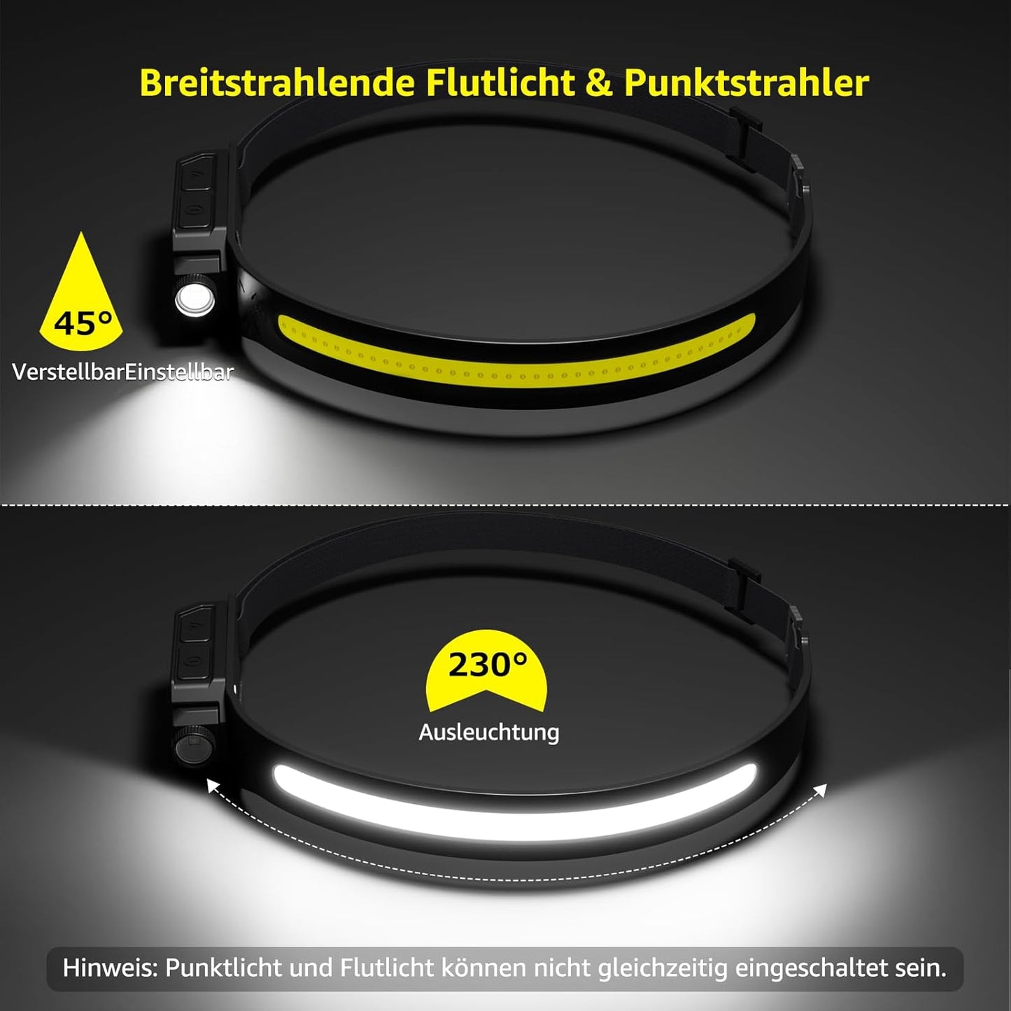 Lepro Stirnlampe Led Wiederaufladbar, Superhell 350 Lumen mit 5 Modi, 230°Weitwinkel Scheinwerfer mit Bewegungsmelder, 1200mAh Kopflampe, IP44 für Wandern Camping Joggen [inkl. USB-C Kabel]