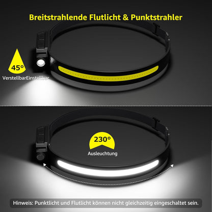 Lepro Stirnlampe Led Wiederaufladbar, Superhell 350 Lumen mit 5 Modi, 230°Weitwinkel Scheinwerfer mit Bewegungsmelder, 1200mAh Kopflampe, IP44 für Wandern Camping Joggen [inkl. USB-C Kabel]