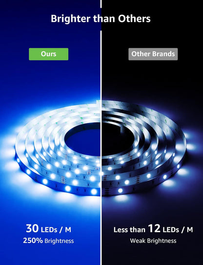 Lepro LED Strip Alexa 10M, 2x5M, RGB Dimmbar 300 LEDs, LED Streifen Wifi, Wlan LED Band,Selbstklebend Superhell Lichtband Lichterkette Stripes mit Fernbedienung, Kompatibel mit Alexa,App,Google Home