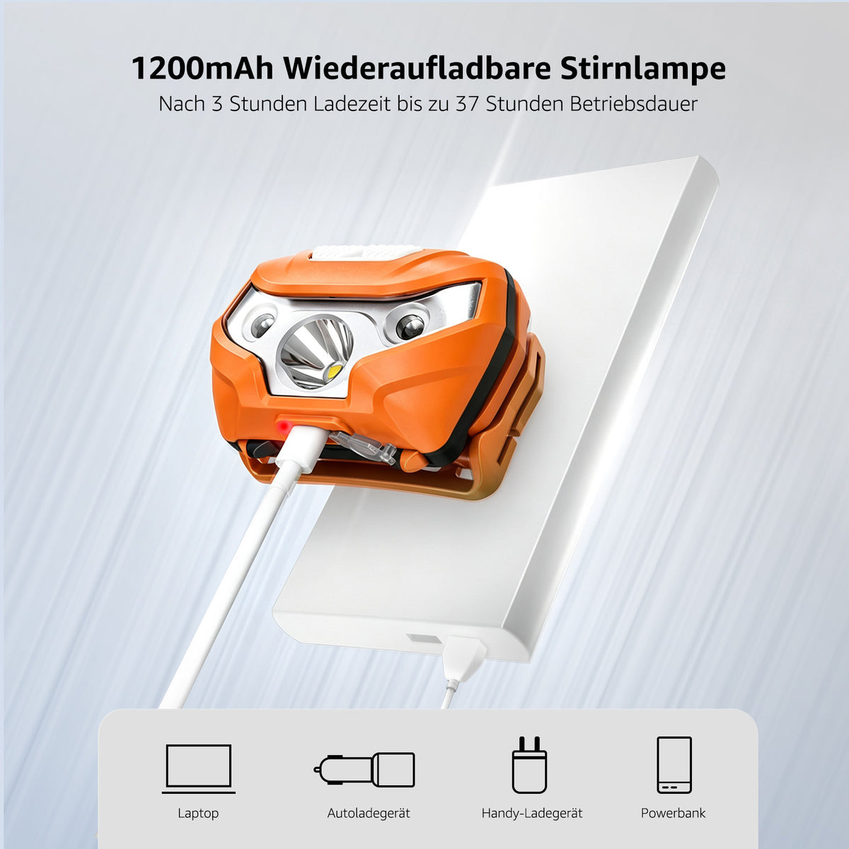 Lepro Stirnlampe LED Wiederaufladbar, USB C Kopflampe mit 5 Modi & Rotlicht [Energieklasse C]