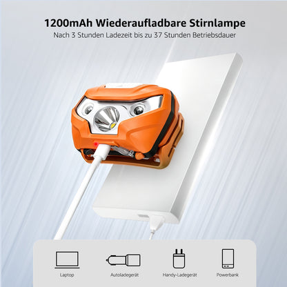 Lepro Stirnlampe LED Wiederaufladbar, USB C Kopflampe mit 5 Modi & Rotlicht [Energieklasse C]