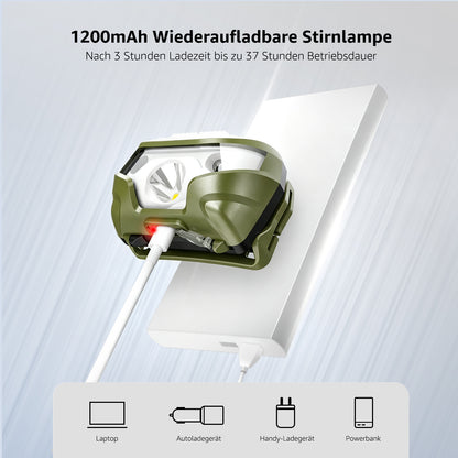Lepro Stirnlampe LED Wiederaufladbar, USB C Kopflampe mit 5 Modi & Rotlicht