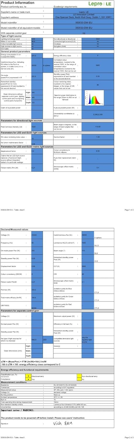 200W LED Hallenstrahler, 140lm/W, IP65 & IK08, 4000K Neutralweiß, Entspricht 500W Halogen, UFO High Bay Licht für Lager, Einzelhandel, Stadien, 5 Jahre Garantie