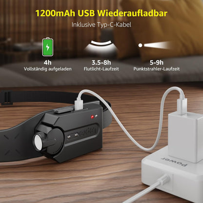 Lepro Stirnlampe Led Wiederaufladbar, Superhell 350 Lumen mit 5 Modi, 230°Weitwinkel Scheinwerfer mit Bewegungsmelder, 1200mAh Kopflampe, IP44 für Wandern Camping Joggen [inkl. USB-C Kabel]