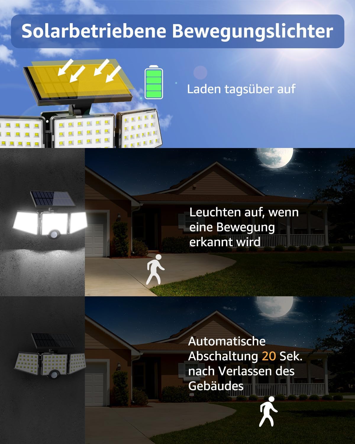 Lepro Solarlampen für Außen mit Bewegungsmelder, 360° Beleuchtungswinkel, 1000 Lumen 6W LED Solarlampen Aussen, IP65 Wasserdicht, 270°Drehbar Solar Außenleuchte für Außen Garten Balkon Garage