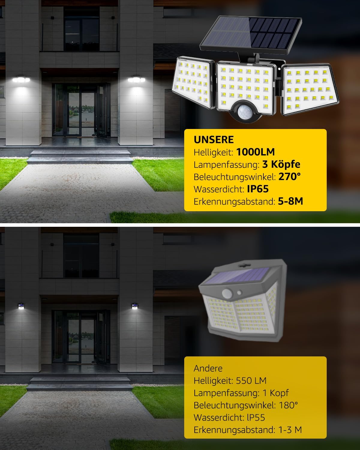 Lepro Solarlampen für Außen mit Bewegungsmelder, 360° Beleuchtungswinkel, 1000 Lumen 6W LED Solarlampen Aussen, IP65 Wasserdicht, 270°Drehbar Solar Außenleuchte für Außen Garten Balkon Garage