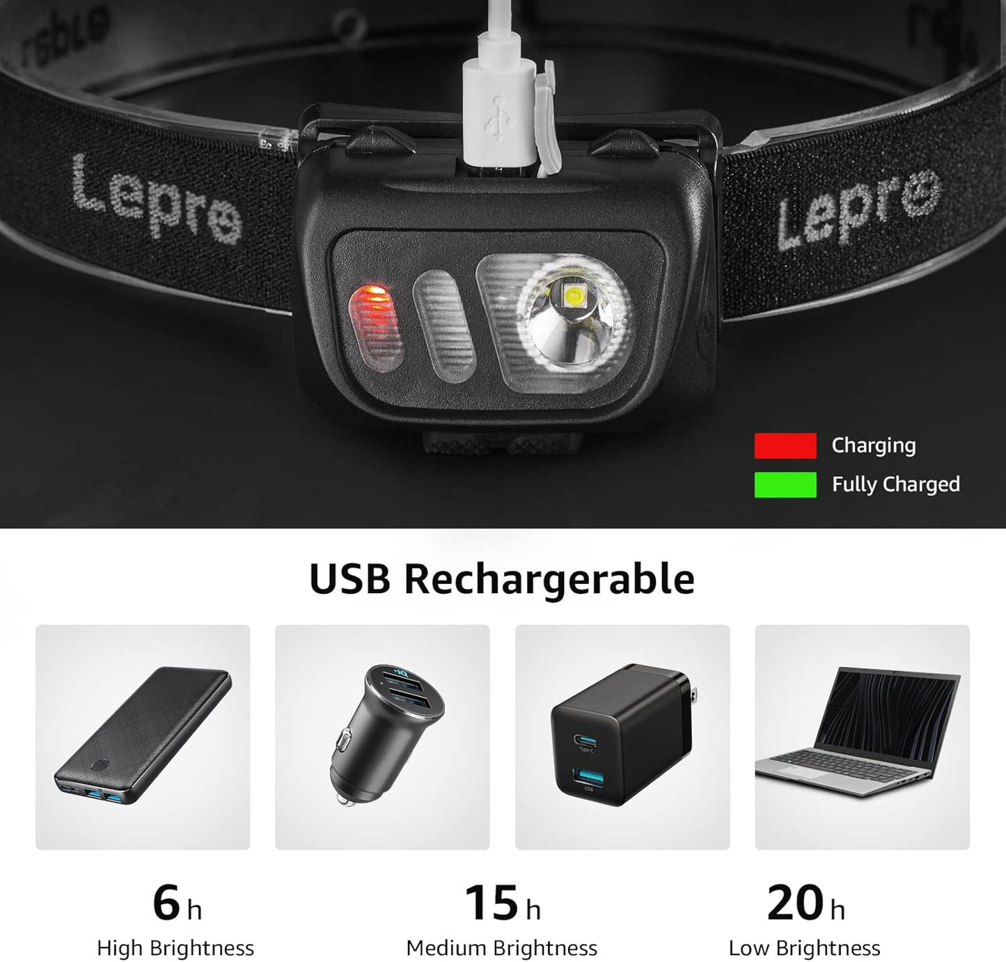 Lepro Stirnlampe USB Wiederaufladbar, Ultrahelle 800L LED Kopflampe mit Gestensensor und Rotlicht, 5 Lichtmodi, Wasserdicht Leicht Stirnleuchte, Perfekt fürs Laufen, Joggen, Angeln, Campen