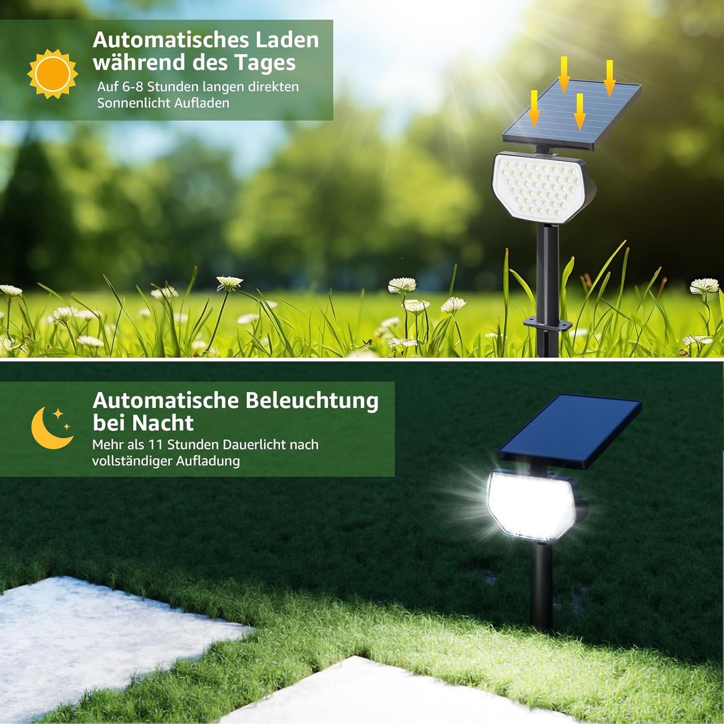 Lepro Solarlampen für Außen Garten, IP65 Solarleuchten mit Drehbaren Solar Panel, 2-in-1 Solar Strahler Außen mit 2 Beleuchtungsmodi, Solar Wegeleuchten für Gärten, Eingang, Garage, 4 Stück Warmweiß