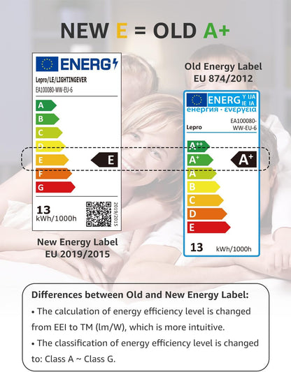 Lepro 13.5W E27 LED Warmweiss, ersetzt 100W Halogenlampe, 1521 Lumen Glühbirne E27, 2700K Warmweiß A60 LED Birne, 200° Energiesparlampe, Nicht Dimmbar, 12 Stück [Energieklasse E]