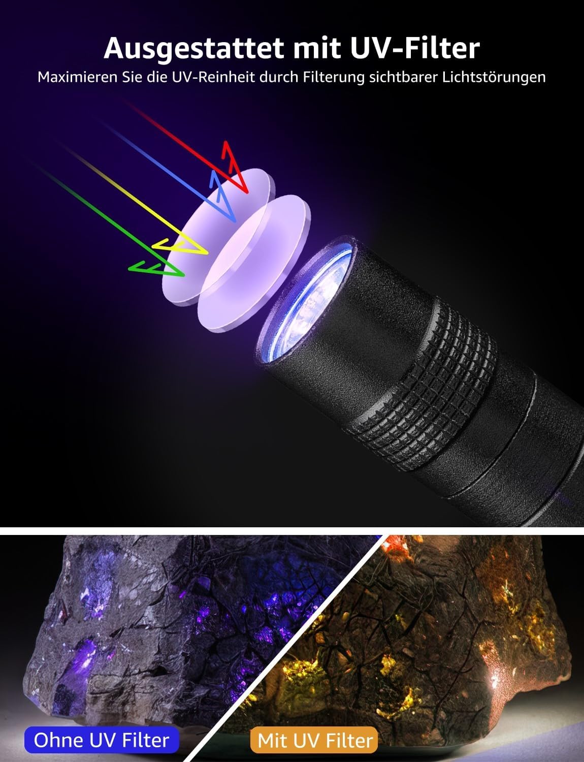 Lepro UV Taschenlampe, 365nm UV Lampe mit Clip, Batteriebetrieben Schwarzlicht Taschenlampe, Vielseitig & Tragbar Bernstein Lampe für Lecksuche, Haustierurin und Falschgeld-Erkennung