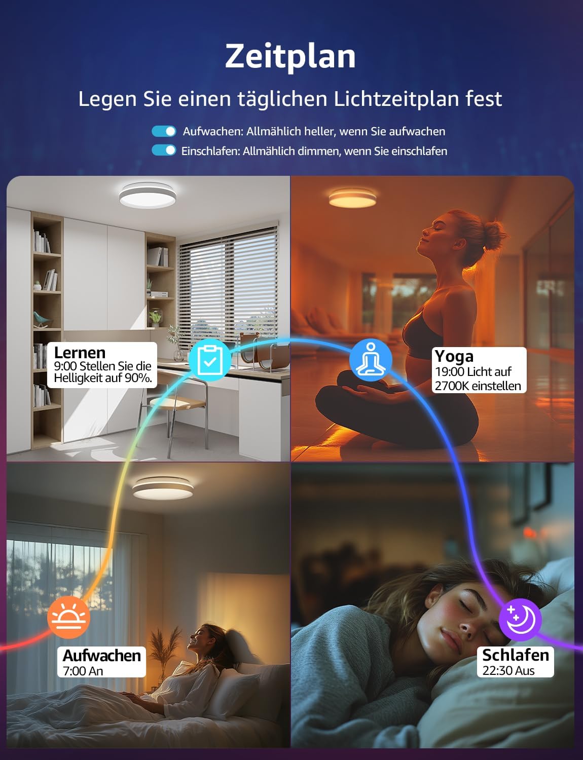 Lepro AI Smart Deckenlampe T1, Spracherkennung/Musik Sync, Deckenleuchte Dimmbar RGBCCT 24W 1800LM IP44 Wasserdicht, Personalisierter KI-Lichtdesigner, WiFi & Bluetooth, Kompatibel mit Alexa/Google