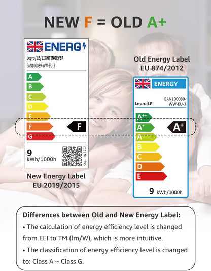 Lepro E27 LED Warmweiss Glühbirne, 8.5 Watt 806 Lumen LED Lampe E27, ersetzt 60W Halogenlampe, A60 Leuchtmittel, 2700 Kelvin Warmweiß, 180° Abstrahlwinkel Energiesparlampe, 3 Stück
