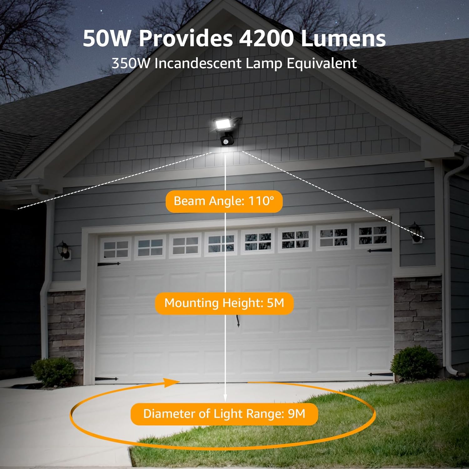 Lepro 50W LED Strahler mit Bewegungsmelder Außen, 4200LM Außenstrahler 5000K Kaltweiß Superhell Scheinwerfer, IP54 Wasserdicht Fluter, Ideale Aussenleuchte für Garten, Innenhöfe, Garage, Haus, Hotel