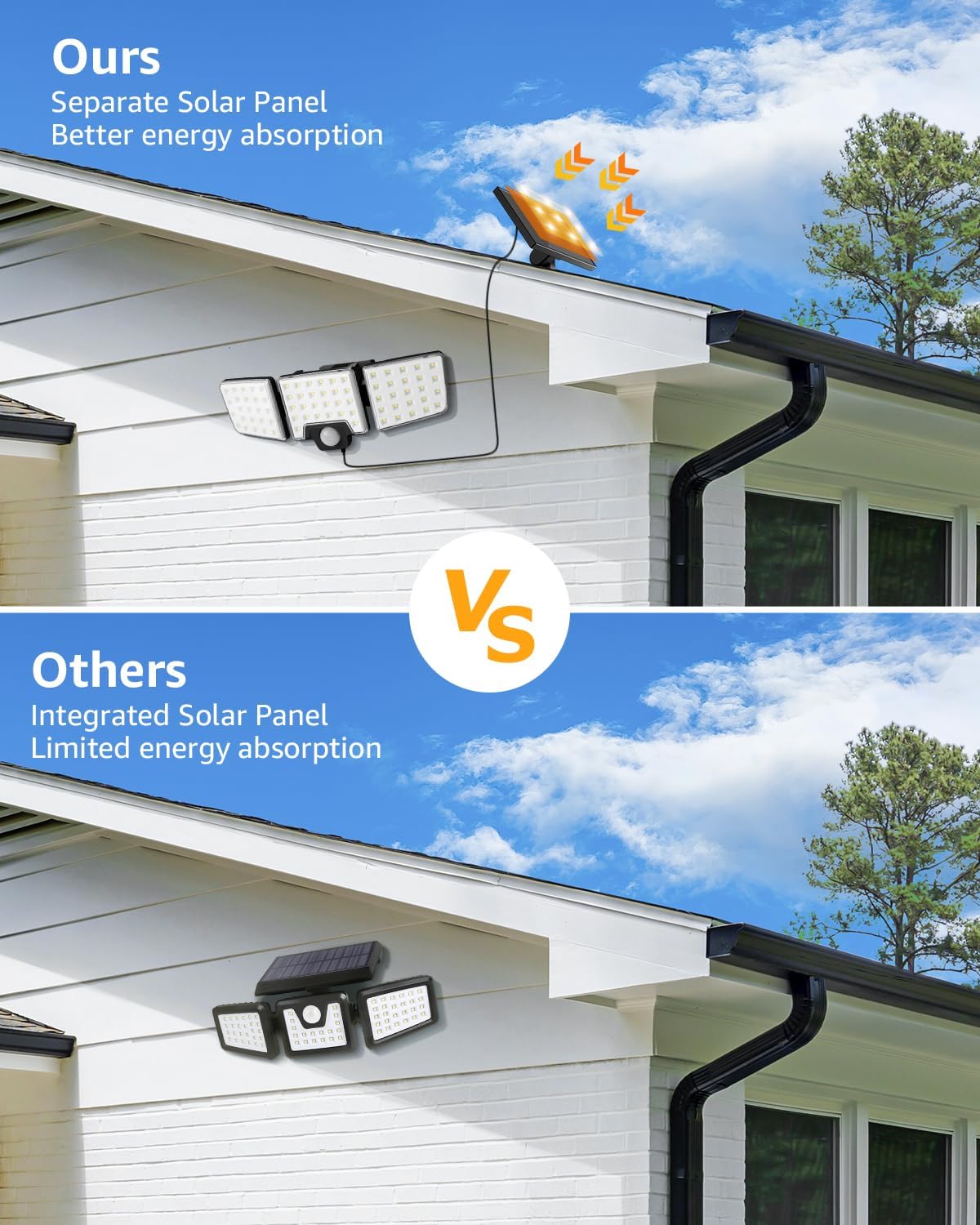 Lepro Solarlampen mit Bewegungsmelder Solar Außenleuchte Led Solar Strahler für Außen, mit Fernbedienung, 2 in 1, Separiert und Integriert, mit 2 Lichtmodi, IP65, für Hof, Garage, Solarleucht