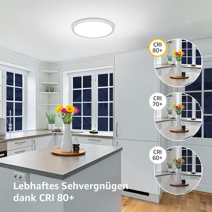 Lepro Deckenlampe 24W, IP44 Wasserfest Deckenleuchte，5000K 2400LM Badezimmer Lampe, Kaltweiß Deckenleuchte Badezimmer, ideal Badezimmerlampe Decke für Bad Schlafzimmer Flur Küche Wohnzimmer, Ø29.3cm