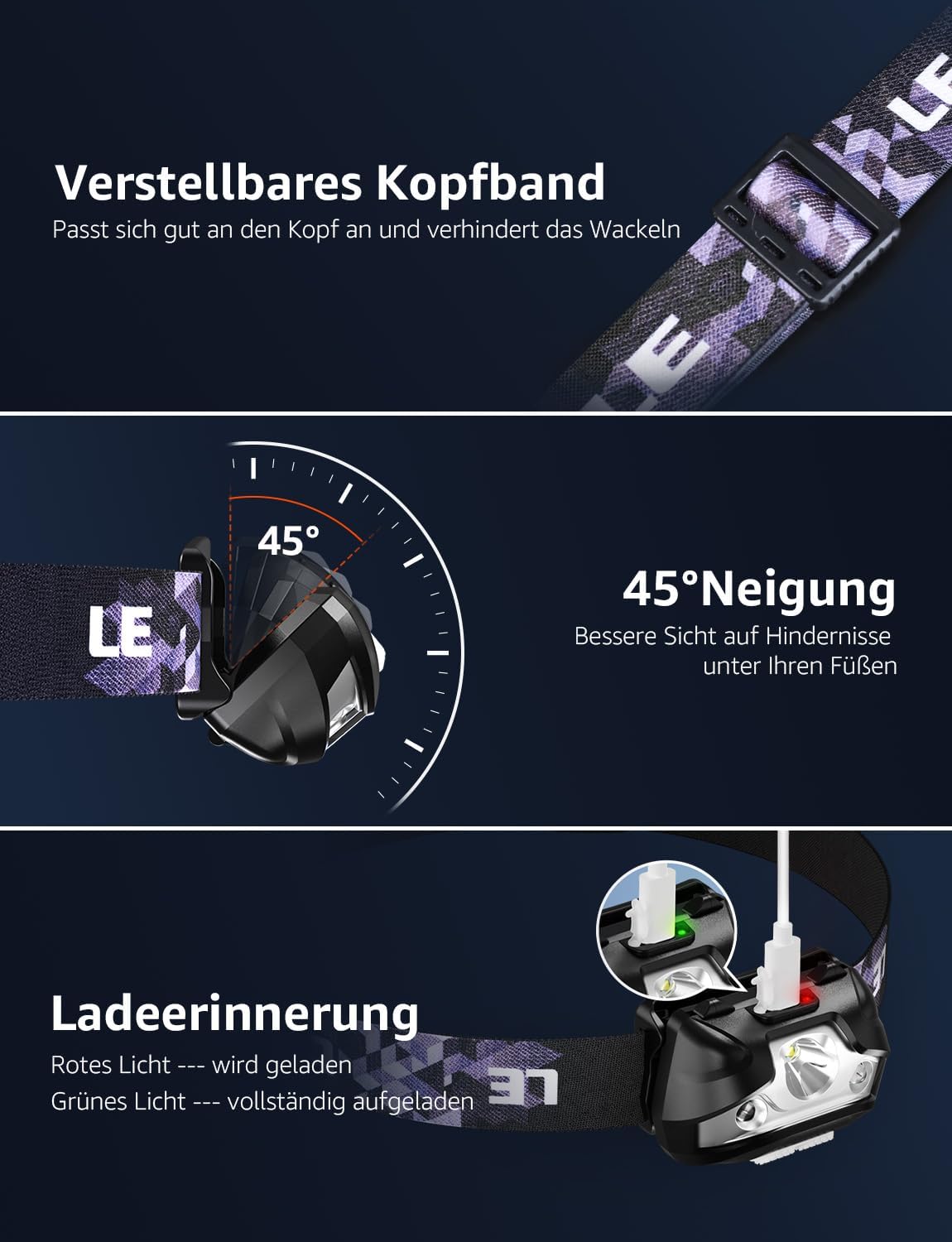 LE Stirnlampe Wiederaufladbar, 1300 Lux Superhell Kopflampe mit Rotlicht, 5 Lichtmodi, IPX4 wasserdichte Mini LED Stirnlampe Stirnleuchte, 2er USB Headlamps für Angeln Campen Joggen