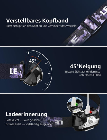 LE Stirnlampe Wiederaufladbar, 1300 Lux Superhell Kopflampe mit Rotlicht, 5 Lichtmodi, IPX4 wasserdichte Mini LED Stirnlampe Stirnleuchte, 2er USB Headlamps für Angeln Campen Joggen