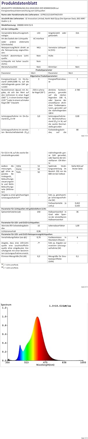 Lepro GU10 LED Lampe, 3W 250 Lumen LED Leuchtmittel, 2700 Kelvin Warmweiß, 100 Grad Abstrahlwinkel, 5er Pack