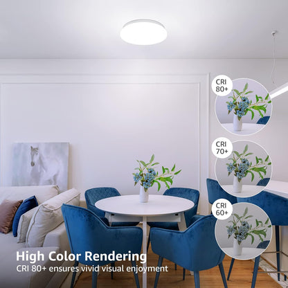 Lepro Deckenlampe 18W, LED Deckenleuchte Bad 1200LM Ø28cm 5000K für Badezimmer Flur Küche Wohnzimmer Schlafzimmer Balkon Licht, Rund Kaltweiß Badezimmerlampe, LED Panel Flach Lampe, IP20 Badlampe