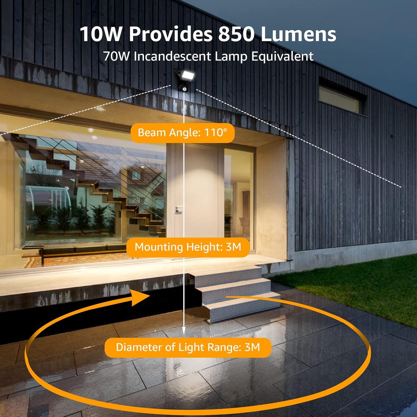Lepro 10W LED Strahler mit Bewegungsmelder Außen, 850LM Außenstrahler 5000K Kaltweiß Superhell Scheinwerfer, Ideale Aussenleuchte für Garten, Innenhöfe, Garage, Haus, Hotel
