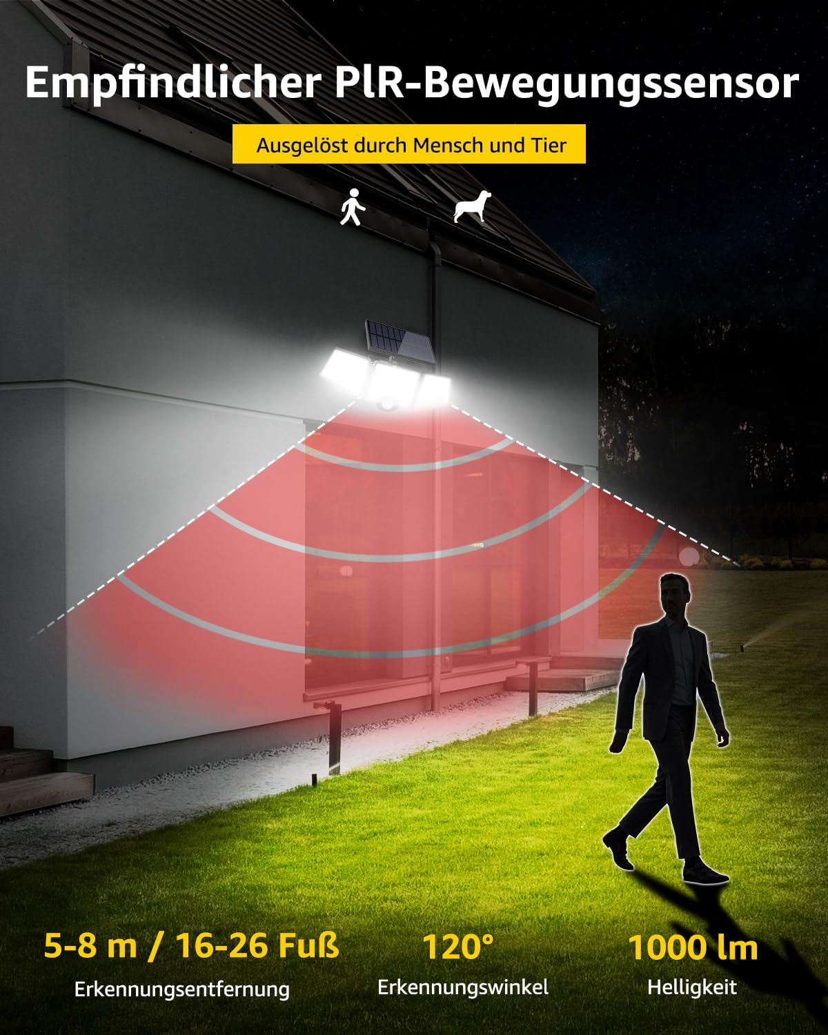 Lepro Solarlampen für Außen mit Bewegungsmelder, 360° Beleuchtungswink – Lepro DE