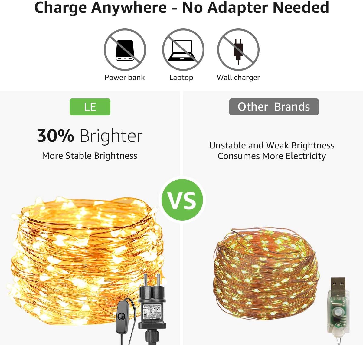 LE 20M LED Lichterkette, Drahtlichterketten 200 LEDs, Wasserdicht IP65, Strombetrieben mit Schalter, ideal f¨¹r Weihnachtsbeleuchtung, Balkon, au?en Deko innen Party usw. Warmwei?