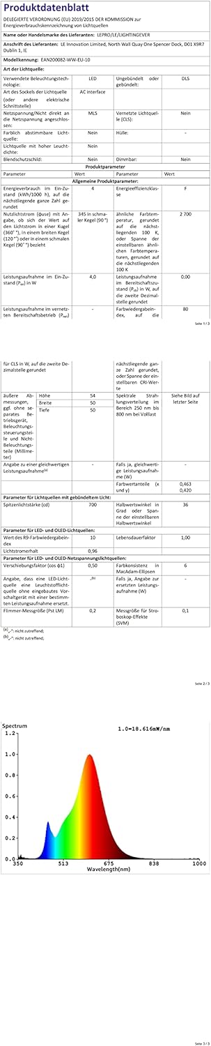 Lepro GU10 LED Lampe, 4W 345 Lumen 38° LED Leuchtmittel, 2700 Kelvin Warmweiß Energiesparlampe ersetzt 50W Halogenlampen, 38 Grad Abstrahlwinkel Glühbirnen, 10 Stück