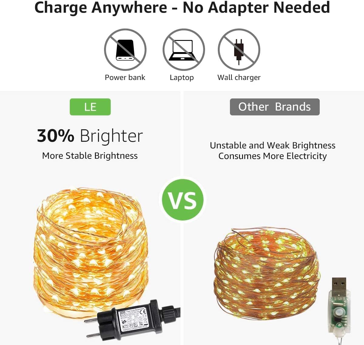 LE 10M LED Lichterkette aus Kupferdraht, 100 LEDs, Wasserdicht IP65, Strombetrieben mit Stecker, ideal für Weihnachtsdeko, Innen, Außen, Weihnachten Party usw. Warmweiß