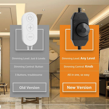 Lepro LED Strip 5M, Warmweiß 3000K Dimmbar, 300 LEDs, 12V Selbstklebend, IP20 Band, Flexible DIY Leiste, Lichtband Kette Mit Netzteil für Innen Küche Dekoration