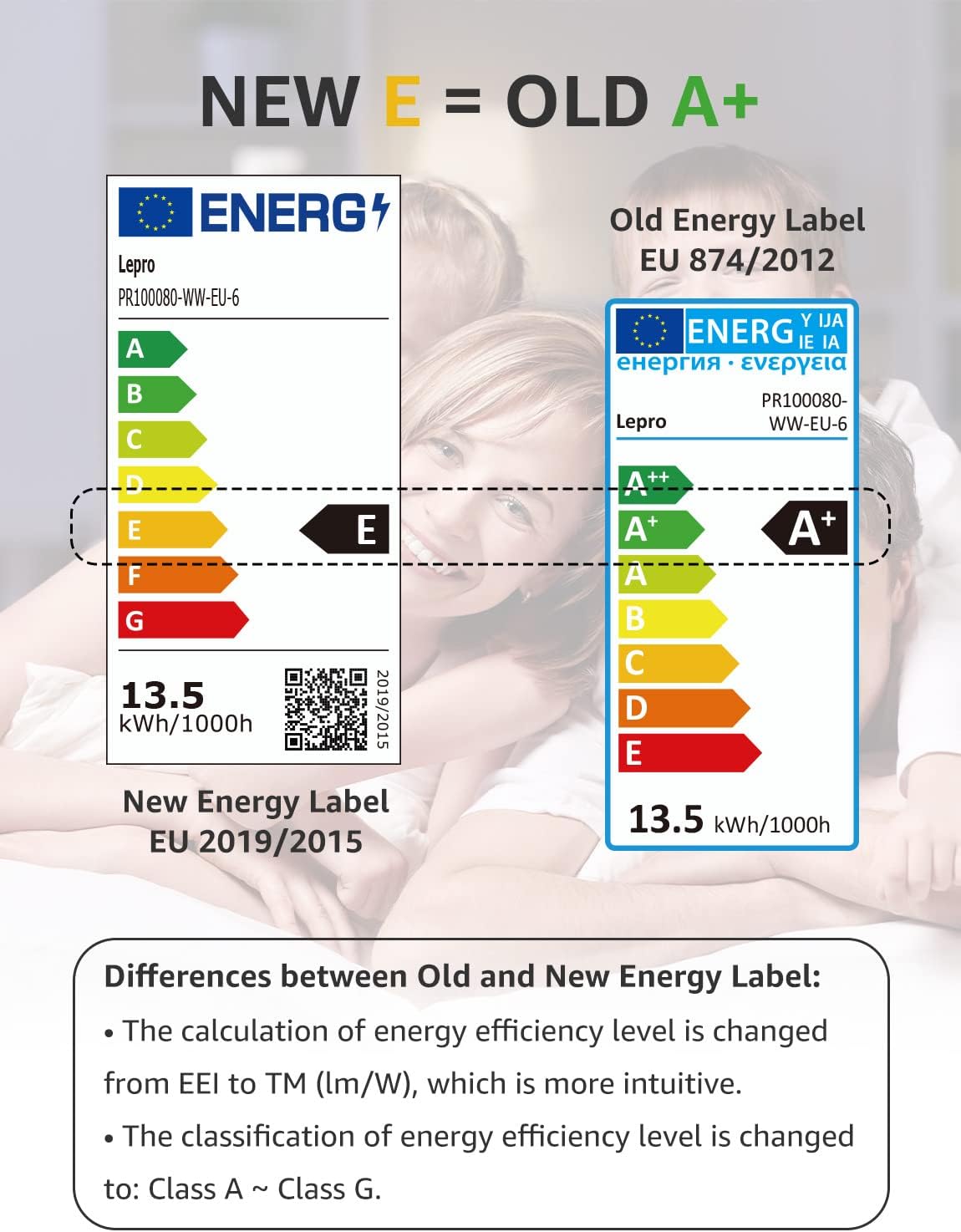 Lepro 13.5W E27 LED Warmweiss, ersetzt 100W Halogenlampe, 1521 Lumen Glühbirne E27, 2700K Warmweiß A60 LED Birne, 200° Energiesparlampe, Nicht Dimmbar, 12 Stück [Energieklasse E]