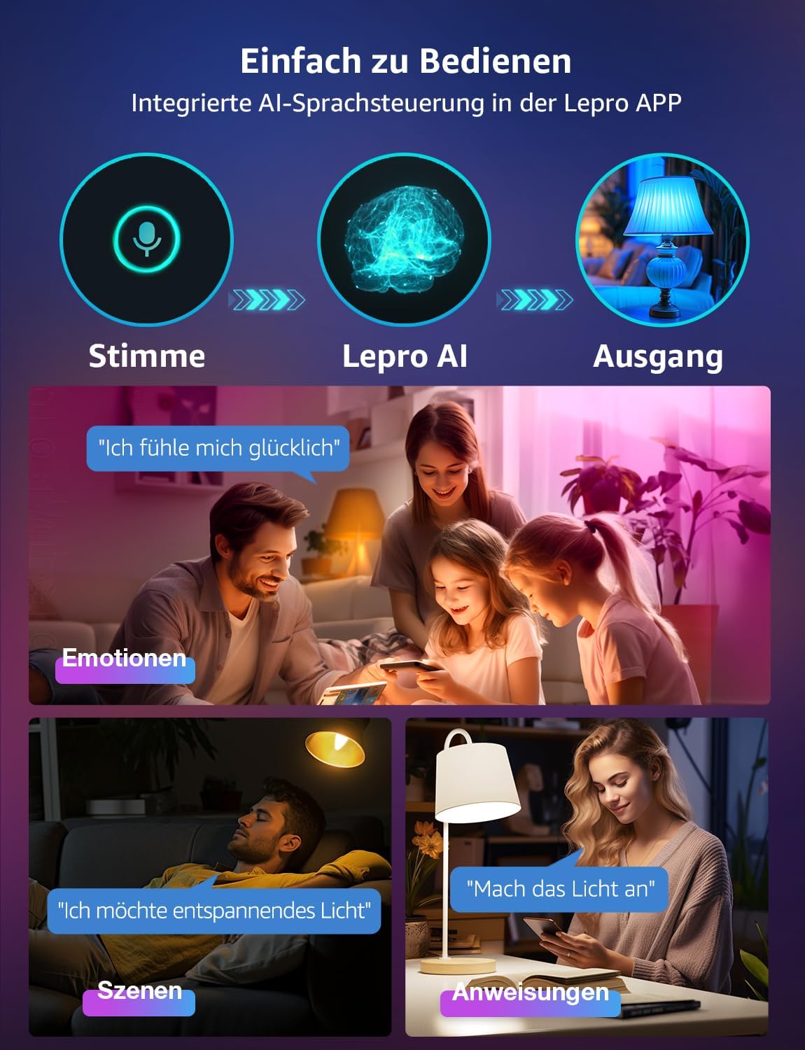 Lepro AI Smart Glühbirne BC1, 4.9W 470LM Glühbirne E14 Dimmbar, Personalisierter KI-Lichtdesigner, RGB+CCT, Kompatibel mit Alexa/Google, Sprachsteuerung/Musik Sync, WiFi & Bluetooth, 1 Stück