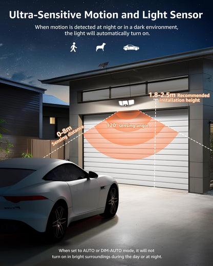 Lepro Solarlampen mit Bewegungsmelder Solar Außenleuchte Led Solar Strahler für Außen, mit Fernbedienung, 2 in 1, Separiert und Integriert, mit 2 Lichtmodi, IP65, für Hof, Garage, Solarleucht