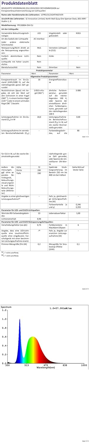 Lepro Deckenlampe 18W, LED Deckenleuchte Bad 1200LM Ø28cm 5000K für Badezimmer Flur Küche Wohnzimmer Schlafzimmer Balkon Licht, Rund Kaltweiß Badezimmerlampe, LED Panel Flach Lampe, IP20 Badlampe