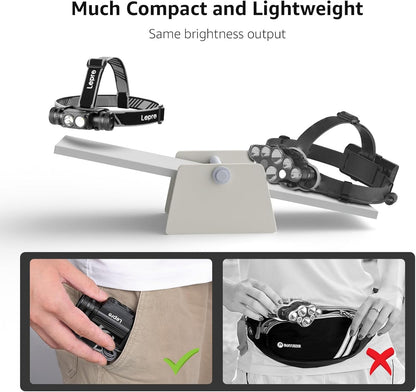 Lepro Kopflampe Stirnlampe Aufladbar, IP65 Superhell 1000 Lumen Abnehmbarer Led Stirnlampe, Kopfleuchte mit Rotlicht, 6 Beleuchtungsmodi für Camping, Sport, Angeln, Handwerk [inkl. USB C-Kabel]