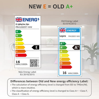 Lepro LED Strip Warmweiss, 5M LED Streifen 12V Selbstklebend, Band mit 300 Stück 2835 LEDs 2300 Lumen, 3000K Warmweiß Leiste, Weiß DIY Lichtband für Innen Heim Küche Deko, kein Netzteil