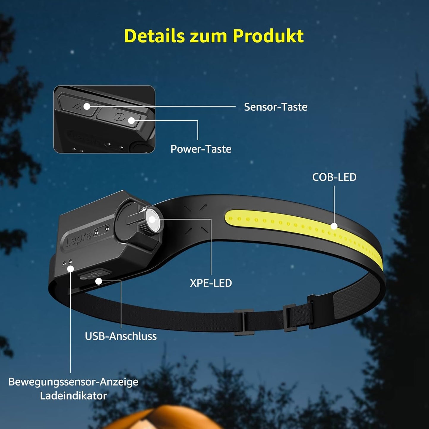 Lepro Stirnlampe Led Wiederaufladbar, Superhell 350 Lumen mit 5 Modi, 230°Weitwinkel Scheinwerfer mit Bewegungsmelder, 1200mAh Kopflampe, IP44 für Wandern Camping Joggen, 2 Stück [inkl. USB-C Kabel]