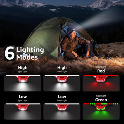 Lepro Stirnlampe LED Wiederaufladbar, 2000 Lux Superhell Kopflampe Stirnlampe mit Rotlicht und 6 Lichtmodi, IPX4 Wasserdicht Leicht Stirnleuchte, Ideal für Camping&Joggen, Rot