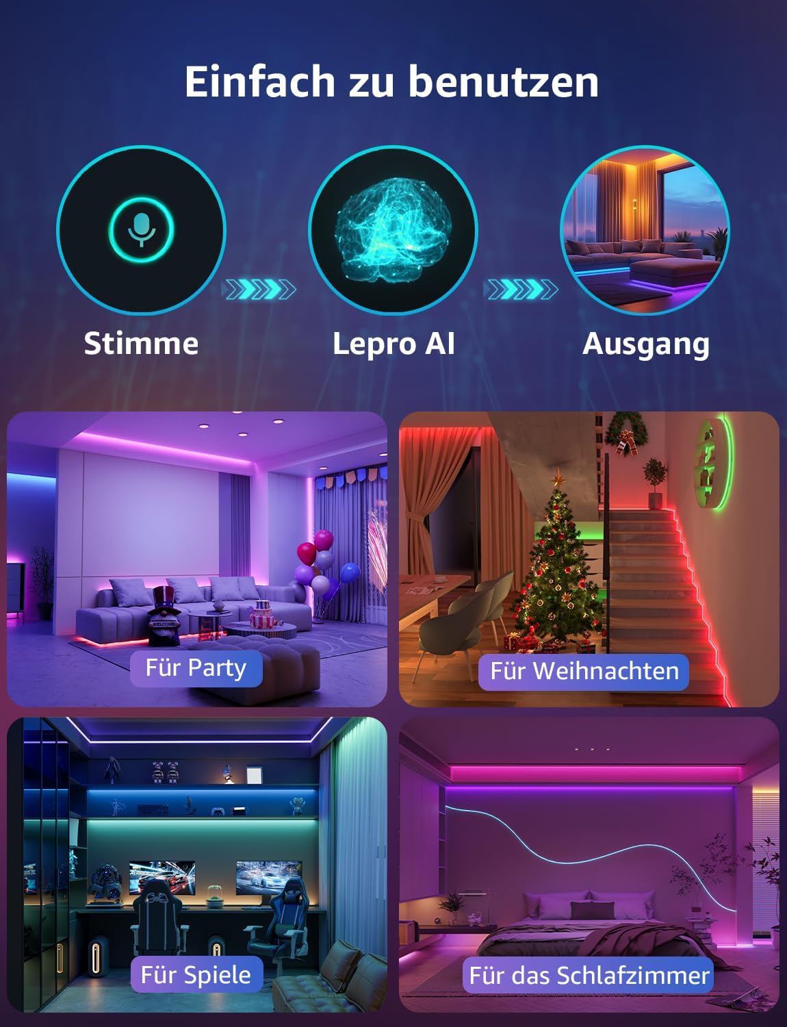 Lepro AI LED Streifen SE1, 15M Smart LED Strip RGB mit App-Sprachbefehle, Musik Sync, Personalisierter KI-Lichtdesigner, kompatibel mit Alexa&Google Assistant, für Party/Zuhause, Keine Fernbedienung