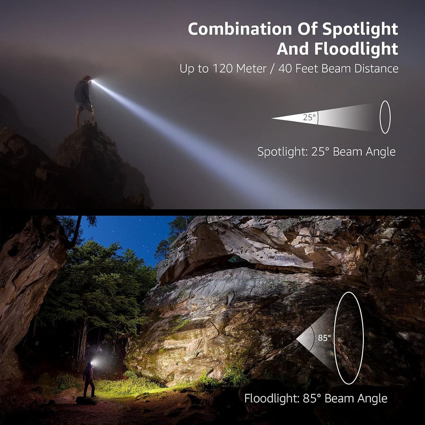 Lepro Stirnlampe, LED Kopflampe 1500 Lux mit Rotlicht & 6 Lichtmodi, IPX4 wasserdichte Mini Batteriebetrieben Stirnlampen für Kinder Erwachsene, Superhell Headlight für Angeln Laufen, 2 Stück