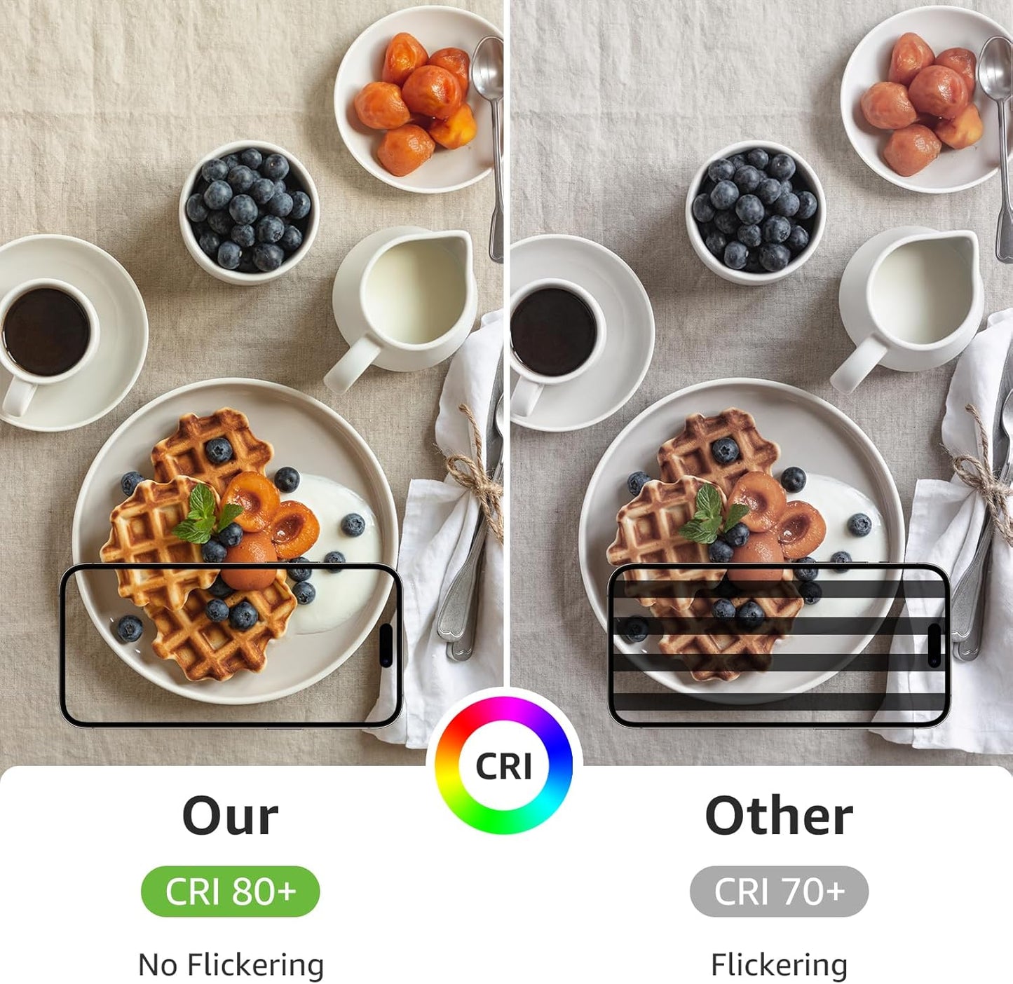 Lepro G9 LED Lampe, 3.8W 470 Lumen G9 Glühbirne, Kein Flackern und 6000k Kaltweiß G9 LED Leuchtmittel Birne Ersatz 40W G9 Halogenlampe, 300° Abstrahlwinkel, Nicht Dimmbar 5er Pack