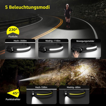 Lepro Stirnlampe Led Wiederaufladbar, Superhell 350 Lumen mit 5 Modi, 230°Weitwinkel Scheinwerfer mit Bewegungsmelder, 1200mAh Kopflampe, IP44 für Wandern Camping Joggen, 2 Stück [inkl. USB-C Kabel]